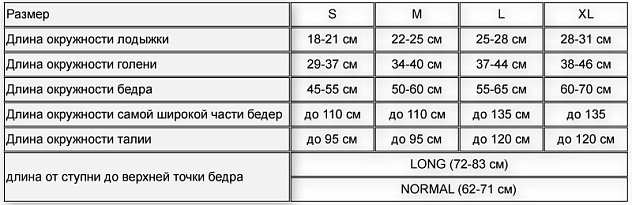 Колготки компрессионные прозрачные (закрытый носок) 2 класс Idealista ID-100T